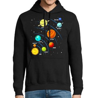 Obrázek 1 produktu Pánská mikina Oběžné Dráhy Planet