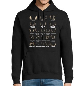 Obrázek 1 produktu Pánská mikina Druhy Paroží