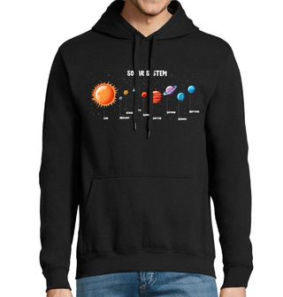 Obrázek 1 produktu Pánská mikina Planety Sluneční soustavy Solar System