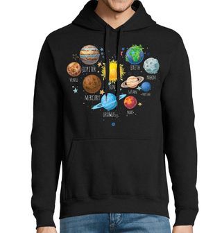 Obrázek 1 produktu Pánská mikina Láska ke Sluneční soustavě