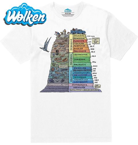 Obrázek produktu Pánské tričko Geologická časová osa