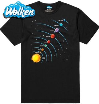 Pánské tričko Planety v Pohybu.jpg
