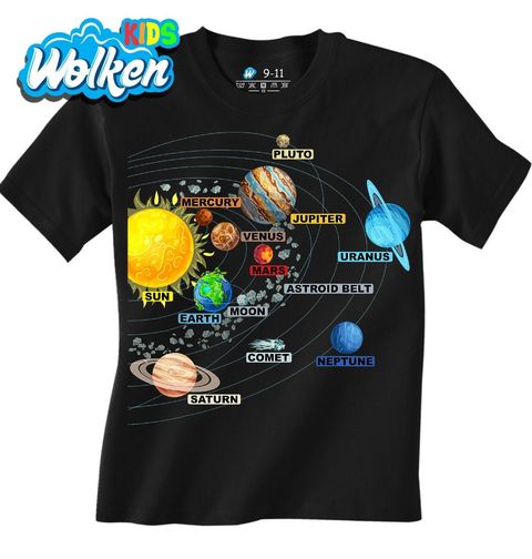 Obrázek produktu Dětské tričko Detailní Sluneční Soustava