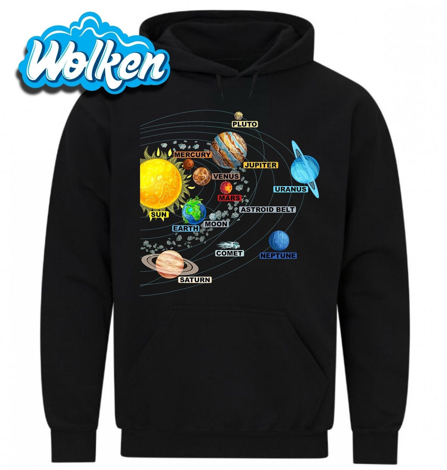 Mikina Detailní Sluneční Soustava.jpg
