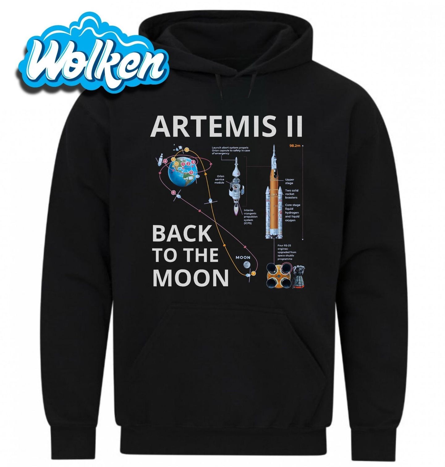 Mikina Vesmírná mise Artemis II Back to the Moon.jpg