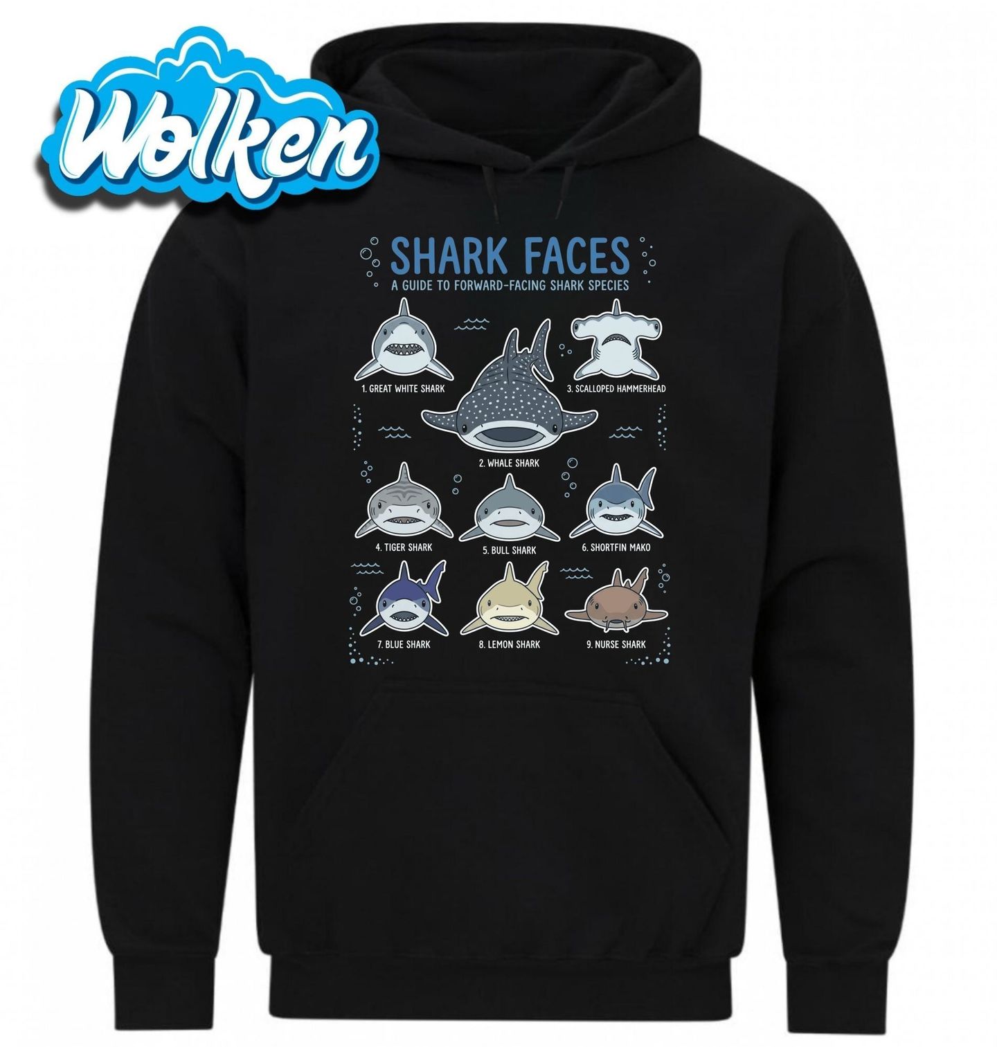 Mikina Atlas Žraloků Shark Faces.jpg