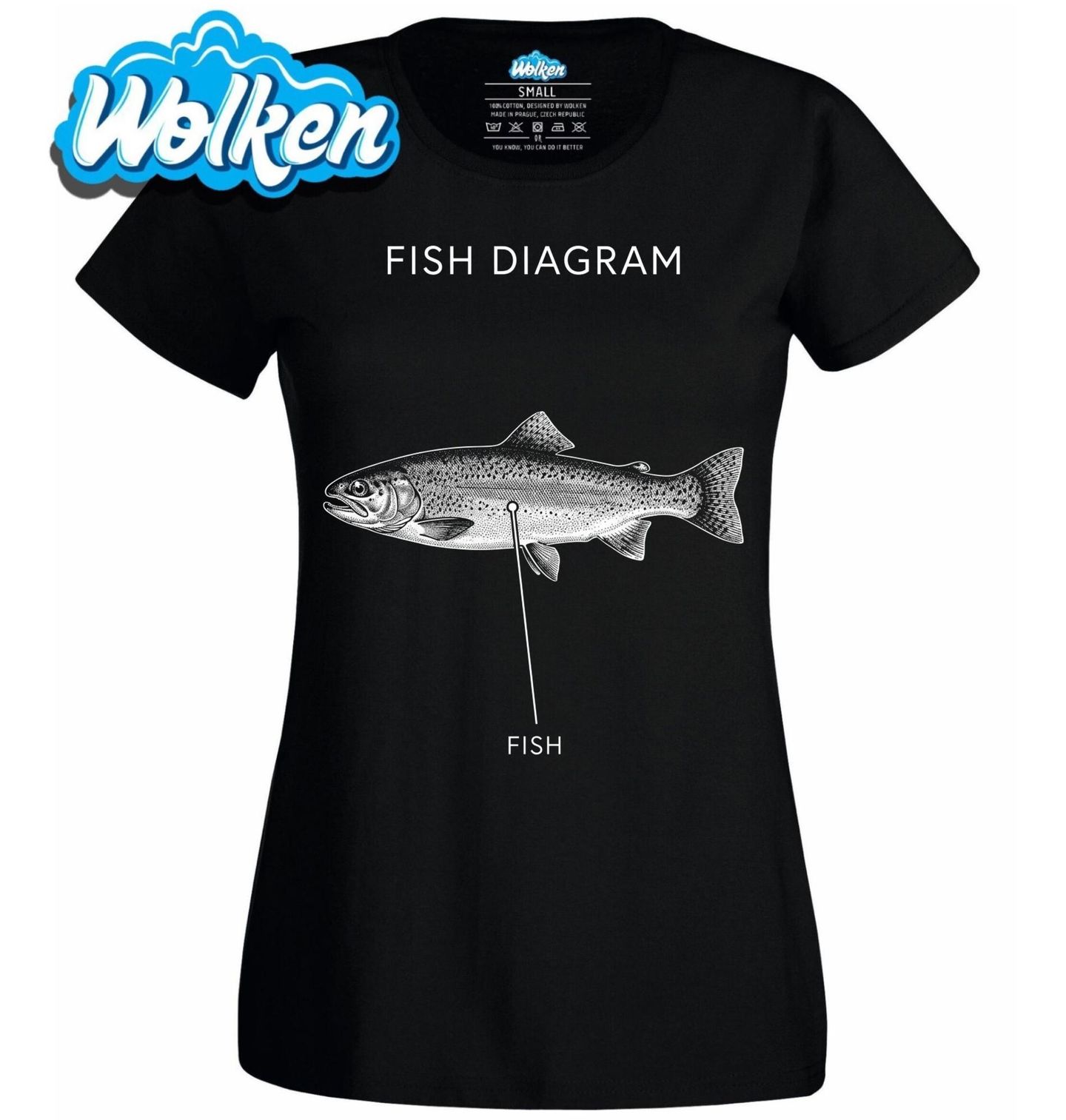Dámské tričko Rybí Diagram Fish Diagram.jpg