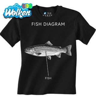 Dětské tričko Rybí Diagram Fish Diagram.jpg